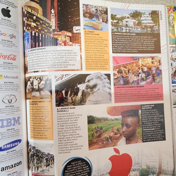 Guinness book of world records book 2018 - Picture 4 of 5